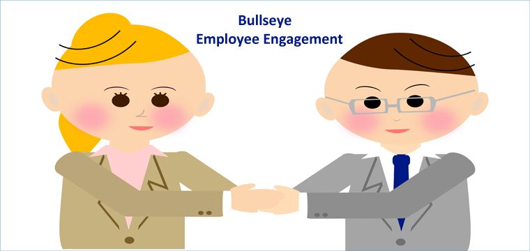 employee engagement Software