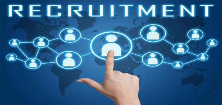 Effective Methods for Recruiting Managers