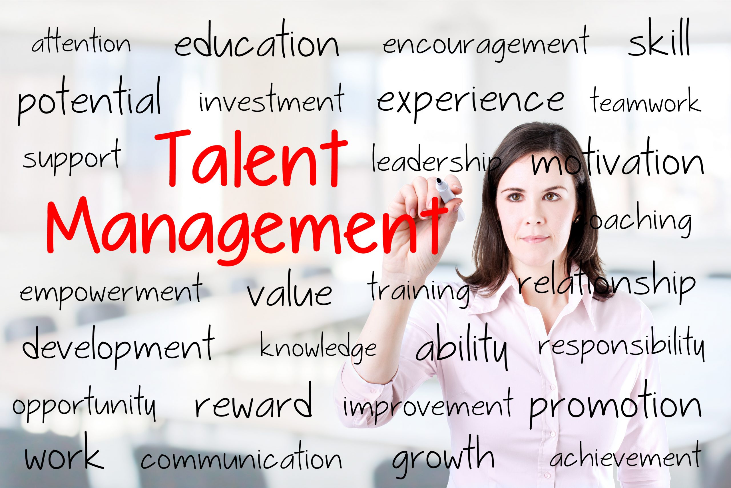 Is Your Talent Resource Management Keeping You from Growing?