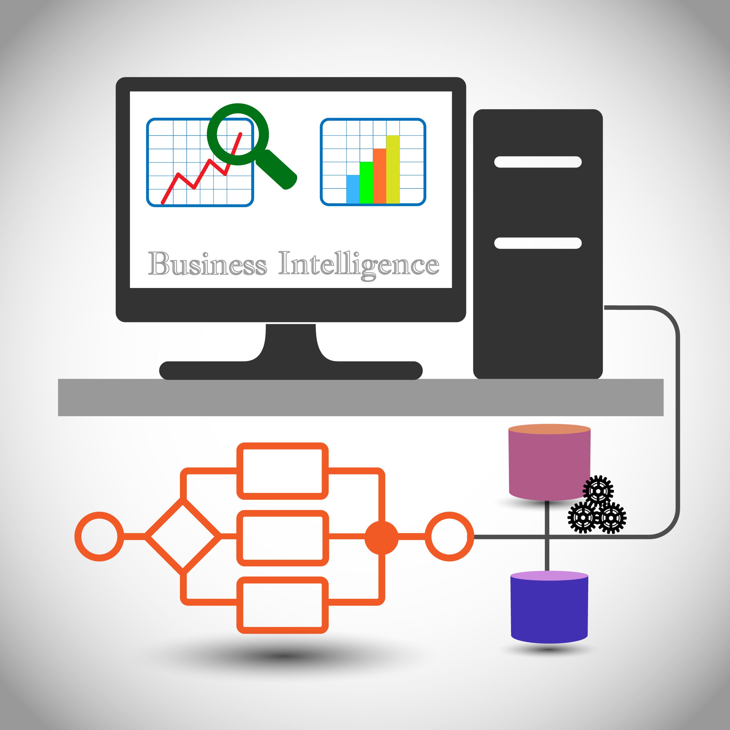 KPI Business Dashboards