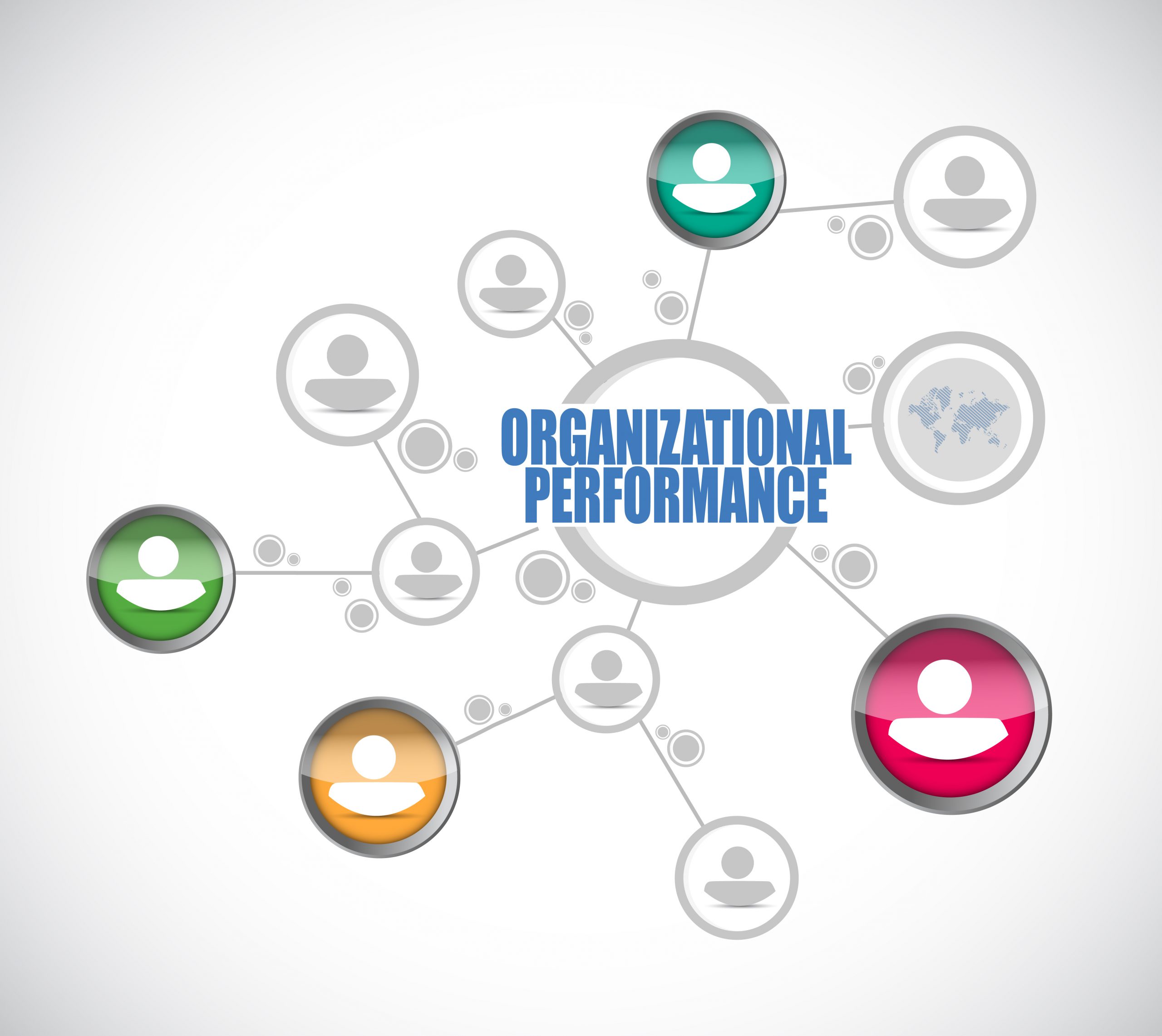 How Do You Drive Organisational Performance?