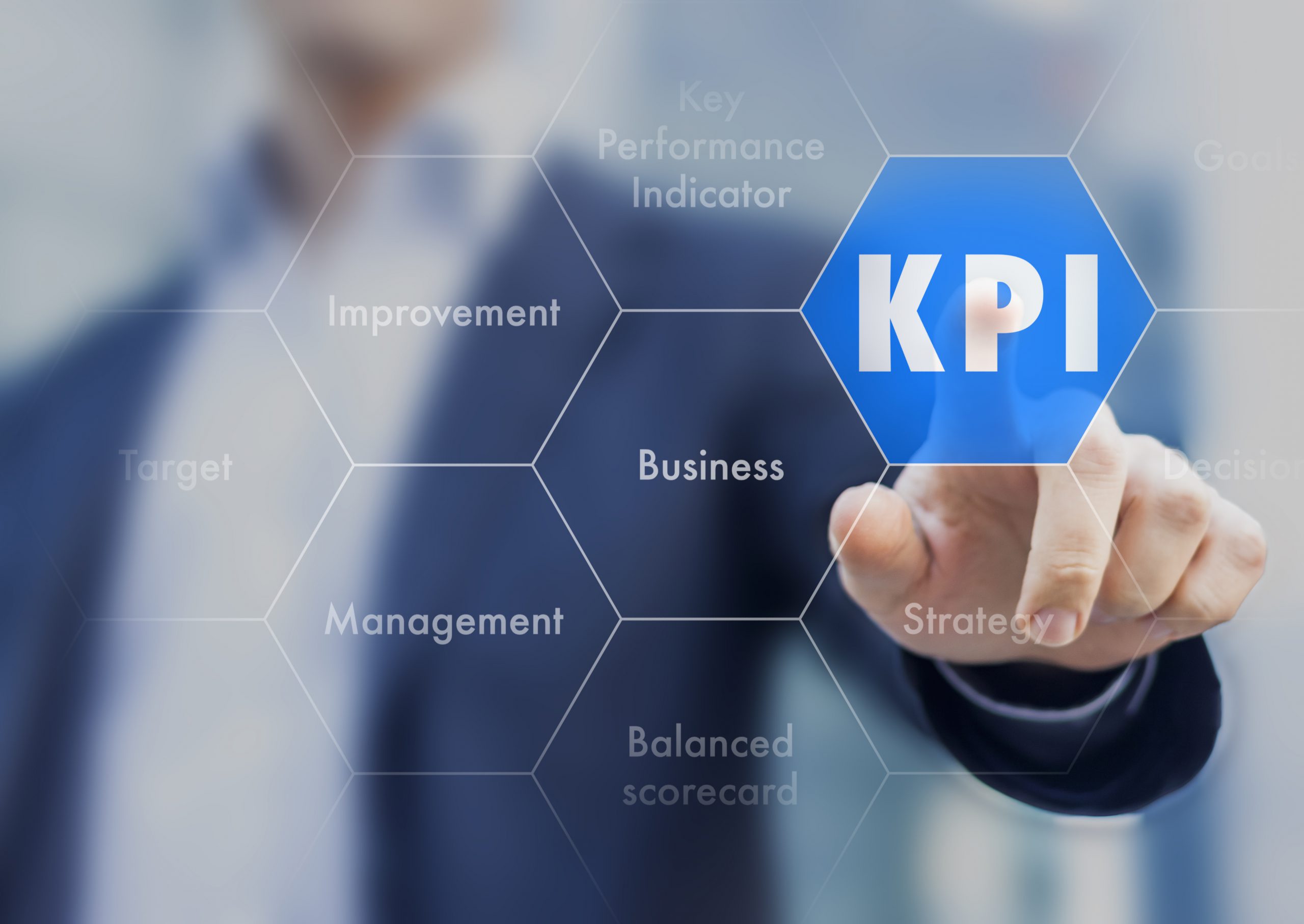 Using KPI Software to Simplify Business Decision Making