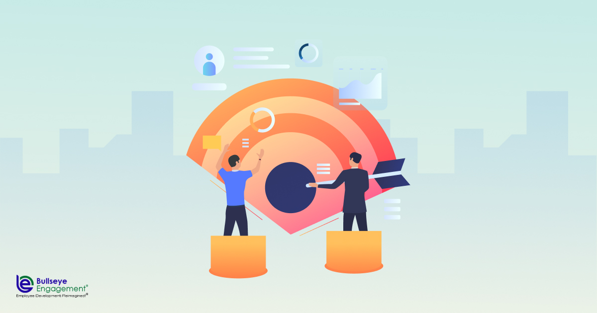 Characteristics of Effective Organizational Goals and Objectives