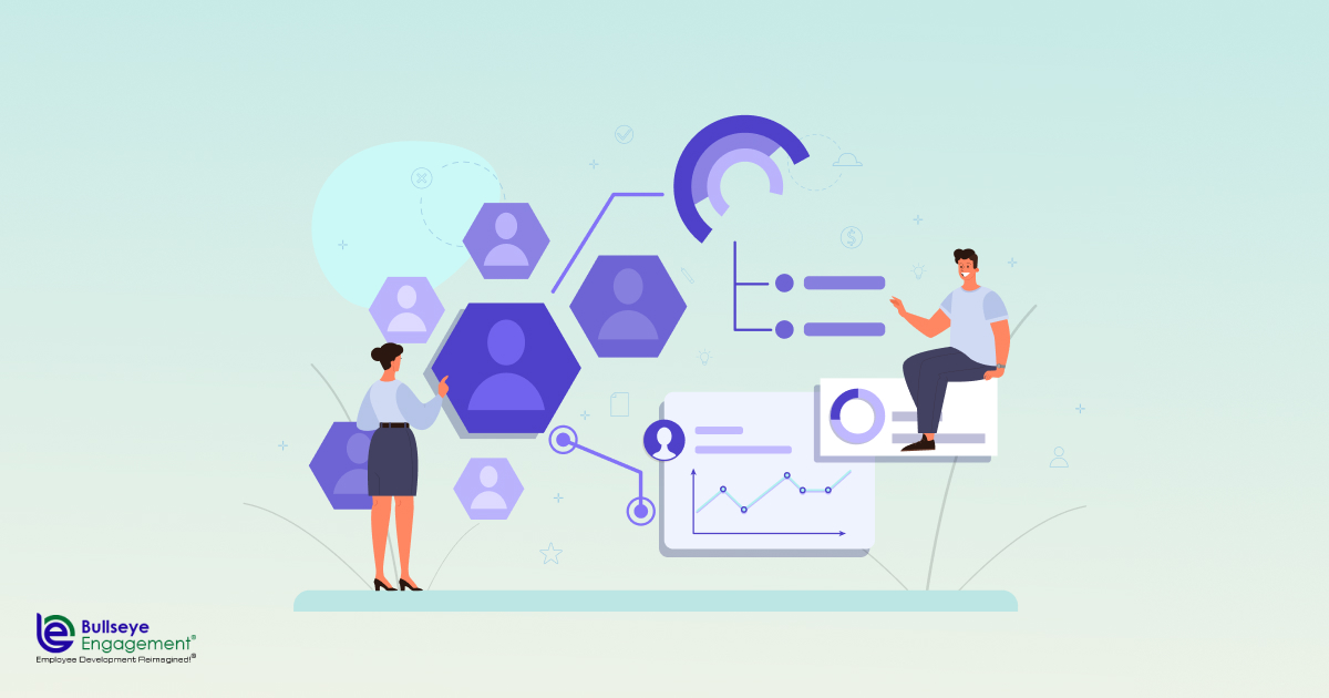 Skills Alignment Assessment