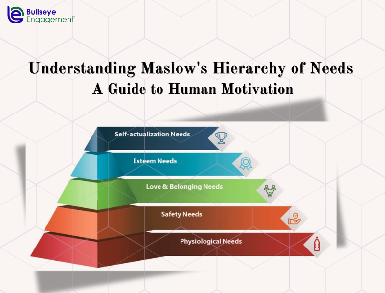 Understanding Maslow’s Hierarchy of Needs: A Guide to Human Motivation