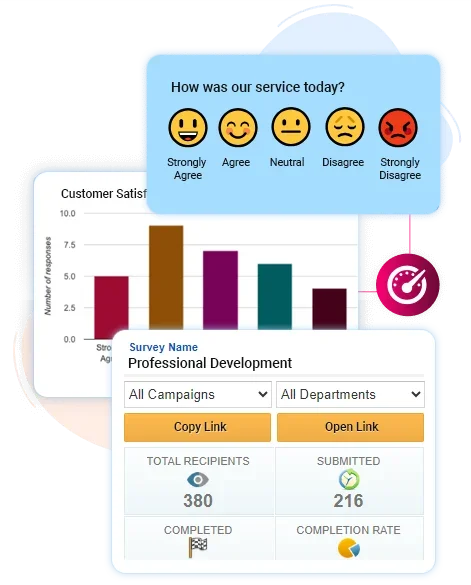 Bullseye Survey