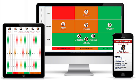 BullseyeEngagement's Competency Management system