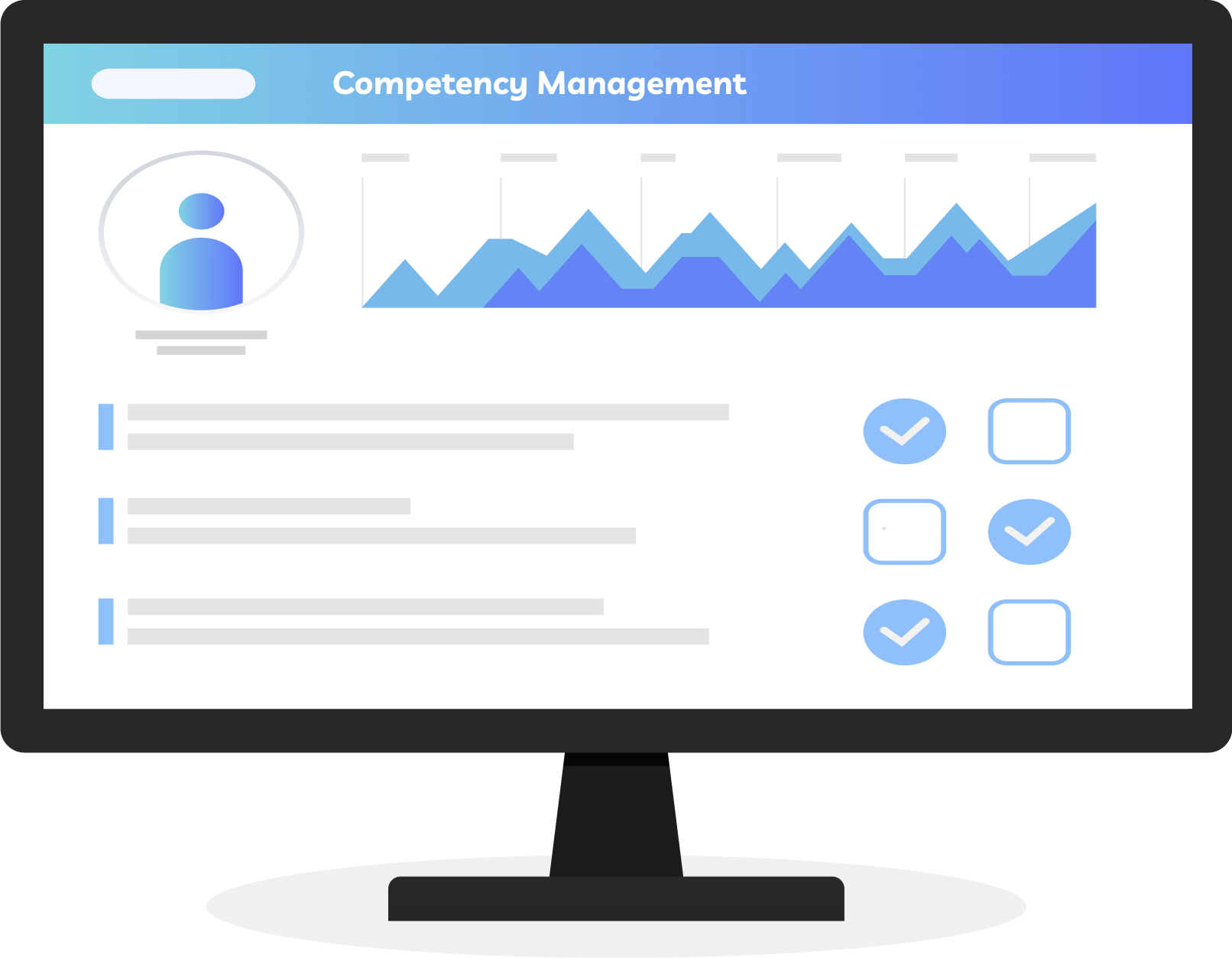 Competency Management Software | Competency Management System