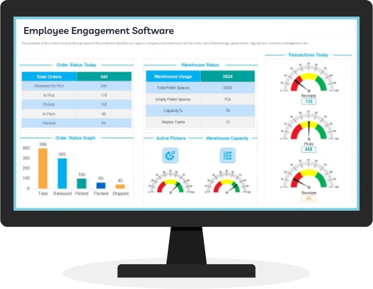 Employee Engagement Software | Employee Engagement Platform